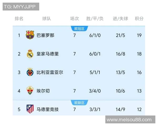 西甲精彩对决那不勒斯凭帽子戏法战胜国米全场沸腾数据分析揭秘